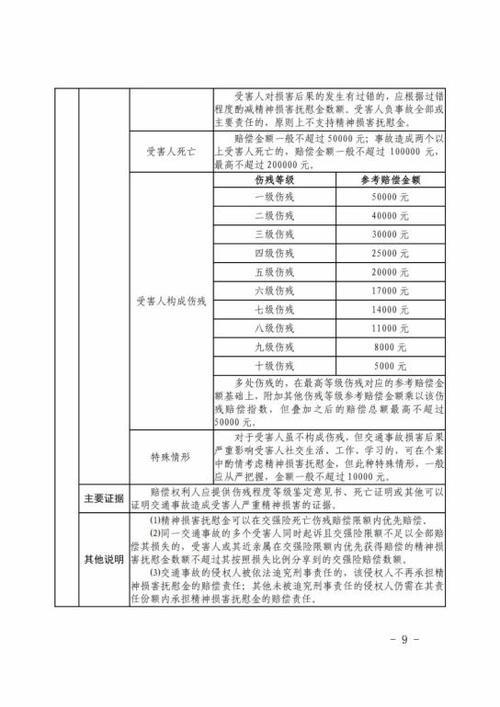 江阴抚养法律咨询费用多少