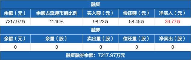 金沃股份强势上涨主力资金净流入背后的市场逻辑与未来展望