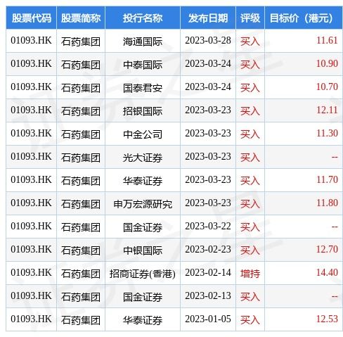 周黑鸭斥资万港元回购万股背后的动机和影响