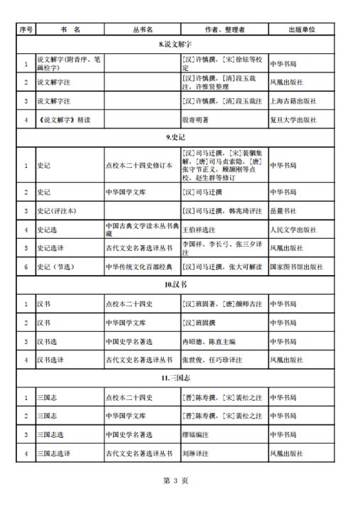 华东师范大学专升本考试科目