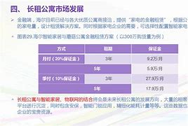 超八成本地人选择长租公寓市场需求有望进一步释放