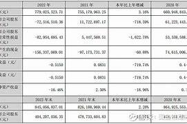 安硕信息考试大纲