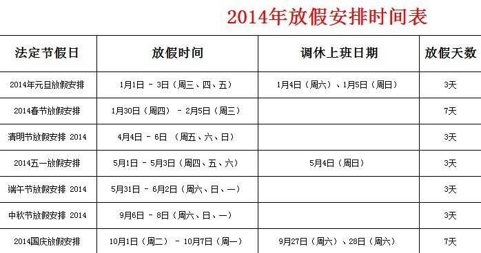 年放假时间表培训心得体会