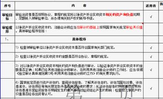 注册资本和实收资本是什么意思