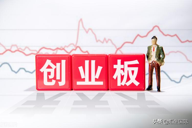 揭秘创业板探索创新与投资的交汇点

课程设计