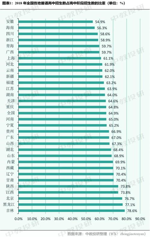 全球移民最容易的国家排名政策、经济与社会因素的综合考量