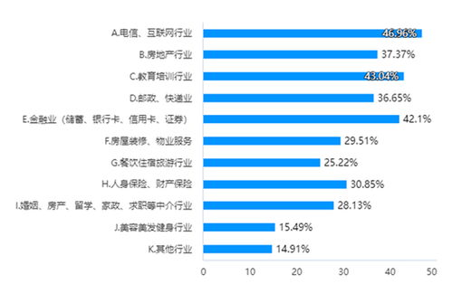 身份证号查姓名在线生成