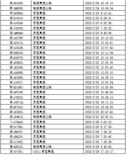 西安车辆违章查询官方网站入口