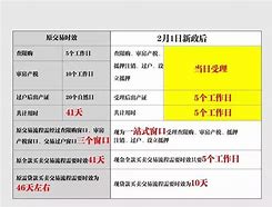 上海购房资格最新政策2024