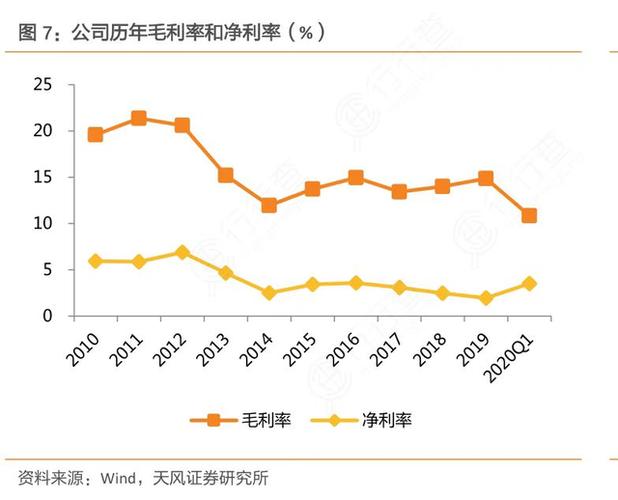 故事小张的咖啡梦想